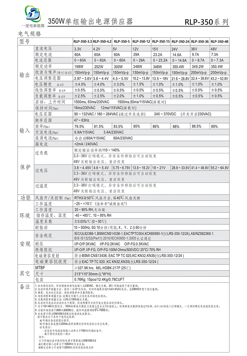 LRS-350-SPEC-CN_01.jpg