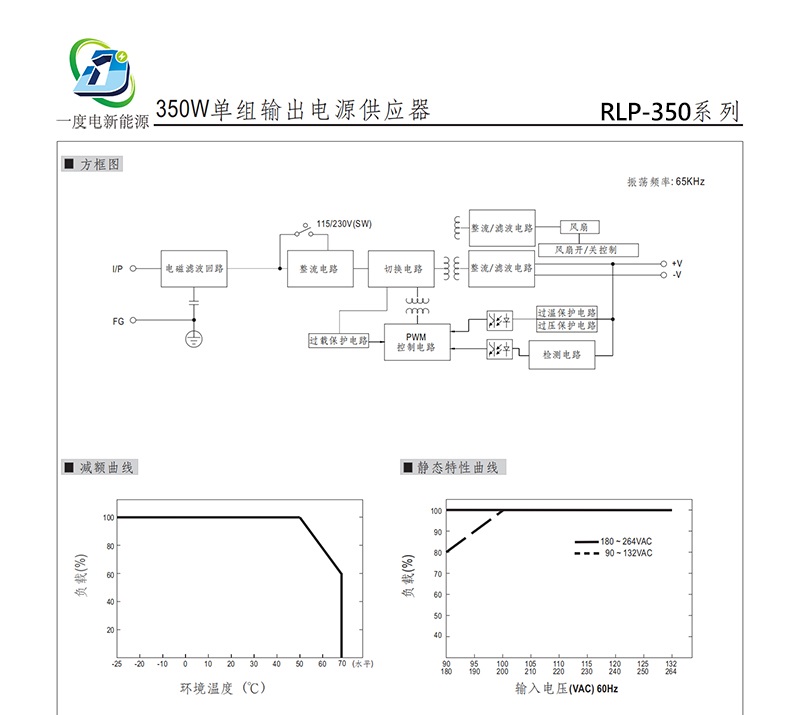 LRS-350-SPEC-CN_02.jpg