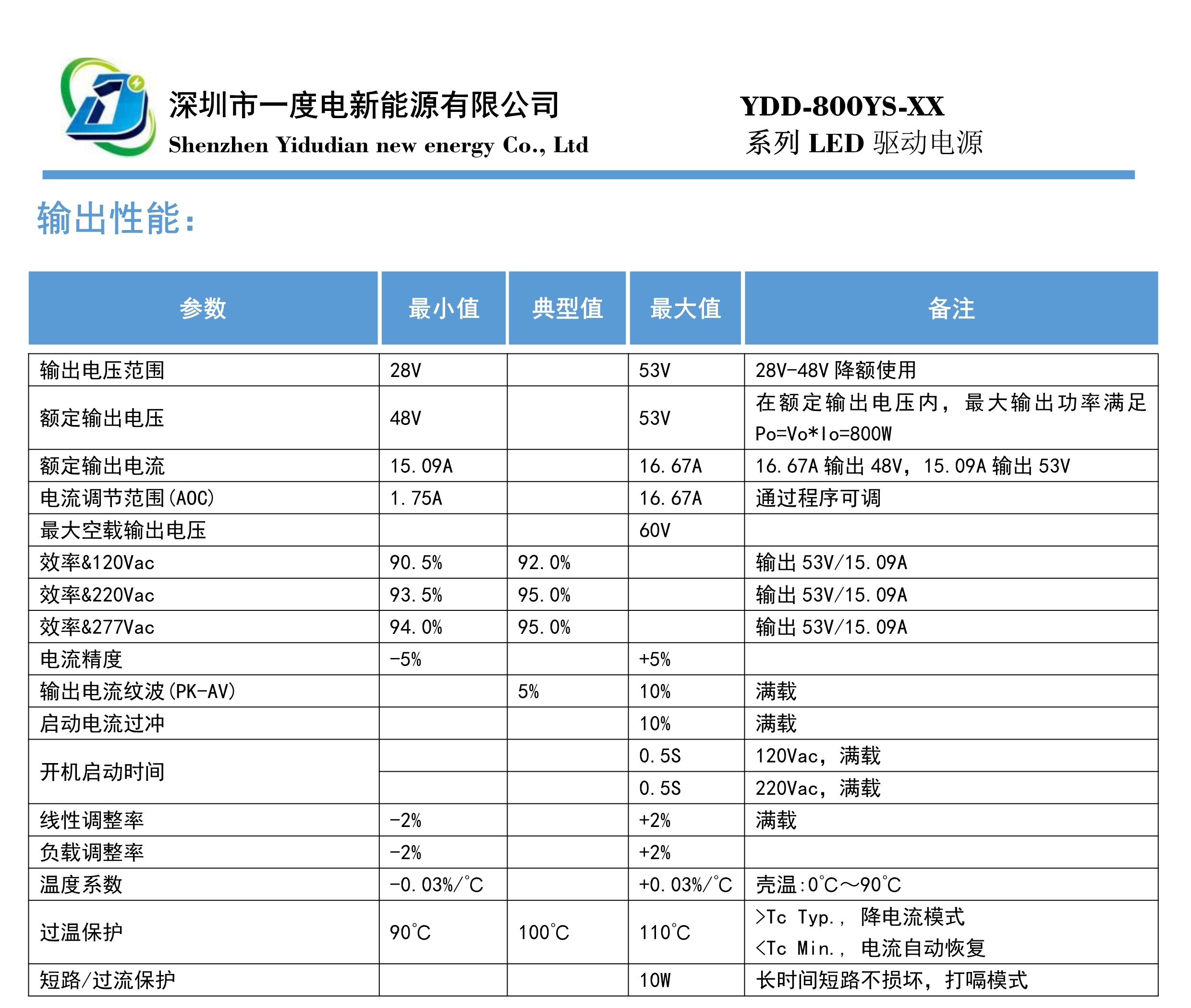 022514164886_0YDD-800YS-XX系列产品规格书_4.jpg