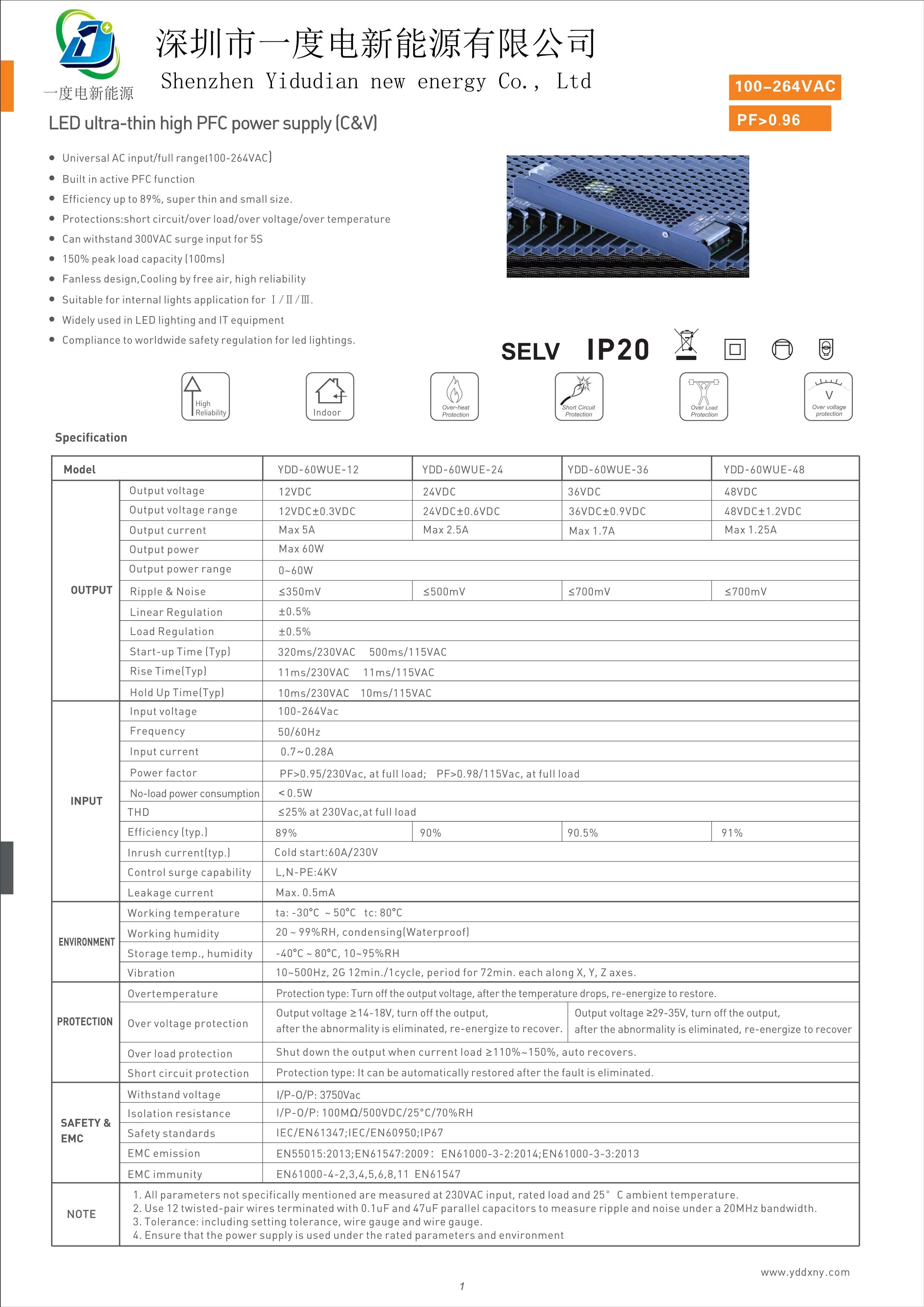 030711380657_0一度电新能源-led驱动电源60W_1.Jpeg